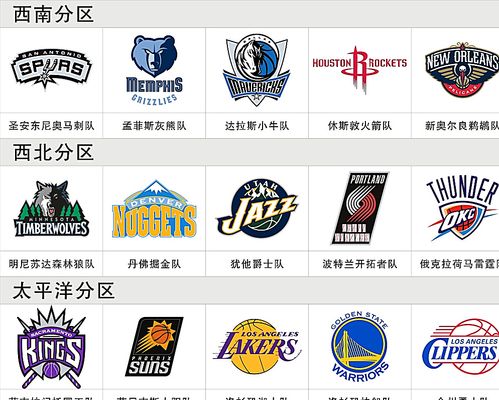 相信晋级的