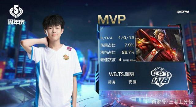 综上所述 综上所述