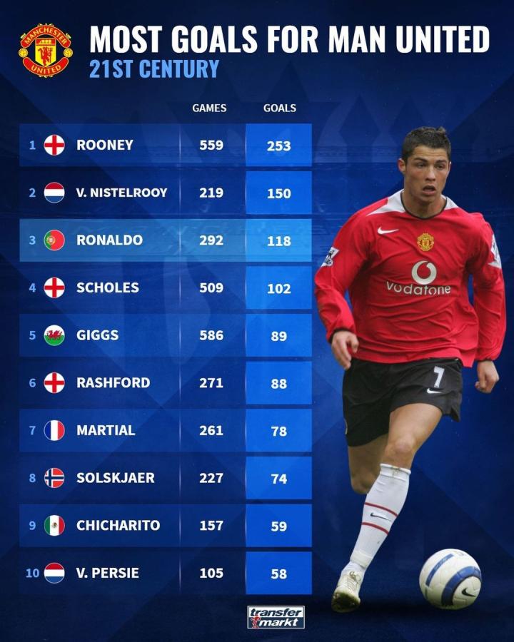 哈利伯顿此 哈利伯顿此