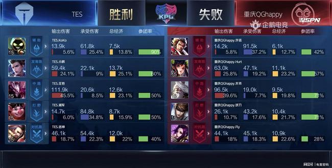 無愧於潮流 無愧於潮流